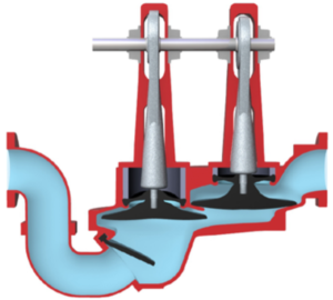 PVP Double disc pump internals